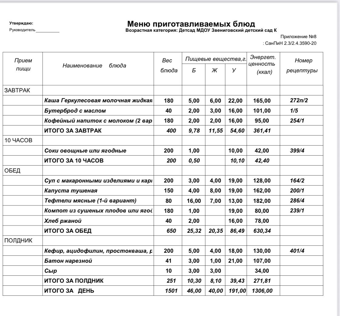 http://edu.mari.ru/mouo-zvenigovo/dou4/DocLib6/Меню/15%20день.jpg